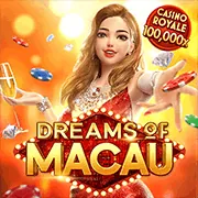 Các chương trình khuyến mãi và ưu đãi tại 84win2