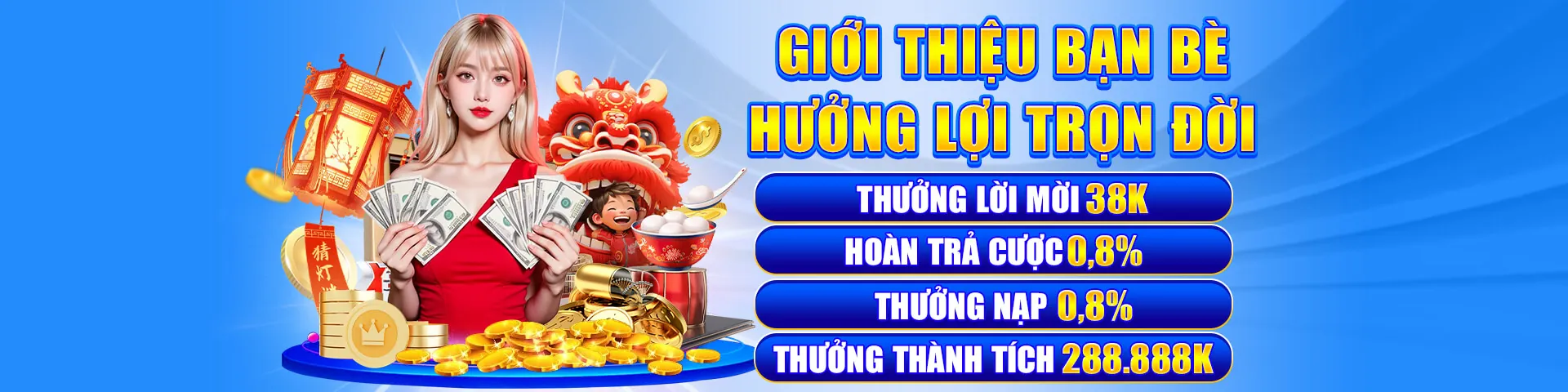 Chương trình hoàn trả hàng ngày 84win2