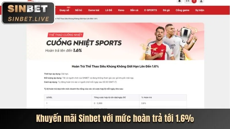 Nổ hũ & Slots